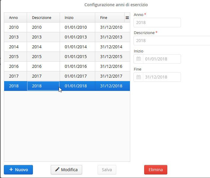 Configurazione anni di esercizio