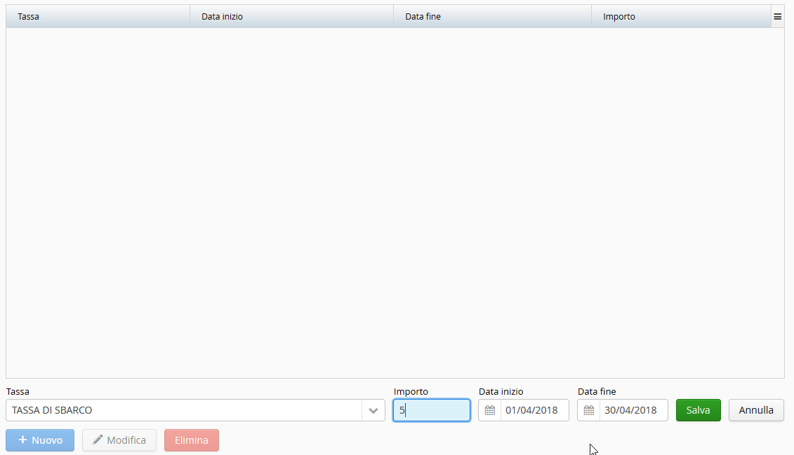 Tasse di sbarco per articolo